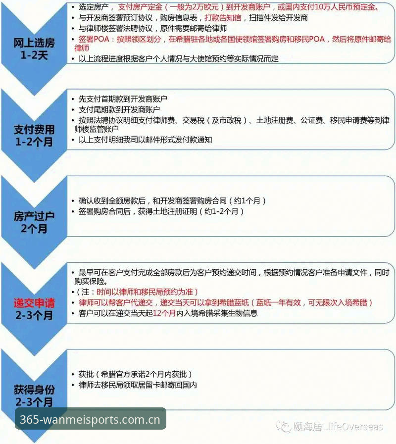 完美体育官网登录问题实用解决指南：从注册到流畅观赛一步到位
